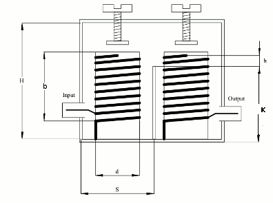 Helical resonator bandpass filter online