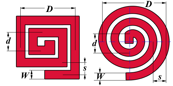 PCB coil formula