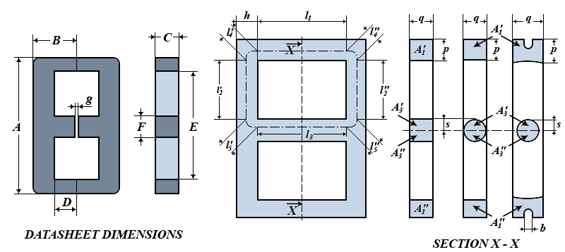 ferrite E core calculator