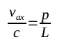 helical waveguid relative velosity