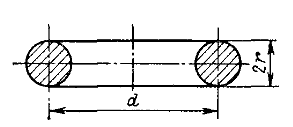 metal detector coil design